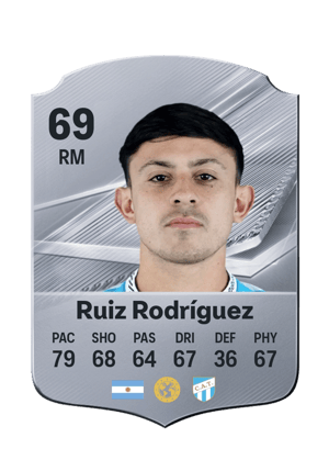 Ruiz Rodríguez - 69 - Rare