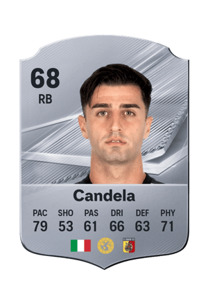 Candela - 68 - Rare