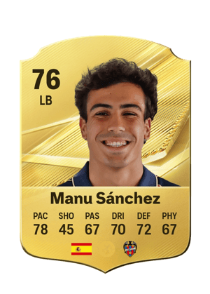 Manu Sánchez - 76 - Rare