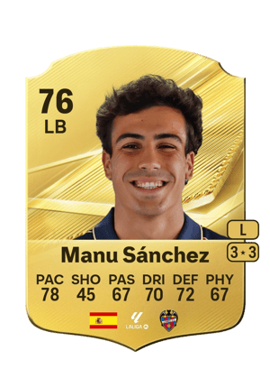 Manu Sánchez - 76 - Rare