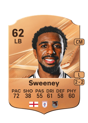Jayden Sweeney FC 27 card