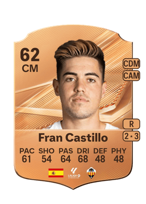 Fran Castillo - 62 - Rare