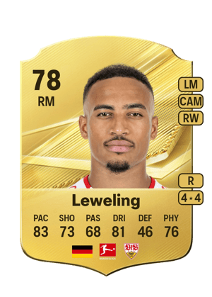 Leweling - 78 - Rare