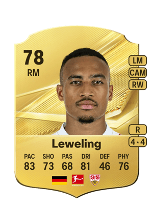 Leweling - 78 - Rare