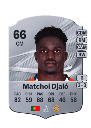 Matchoi Djaló-Karte aus FC 27