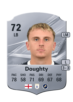 Doughty - 72 - Rare