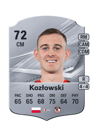 Kozłowski - 72 - Rare