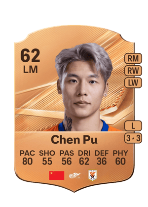 Chen Pu - 62 - Rare