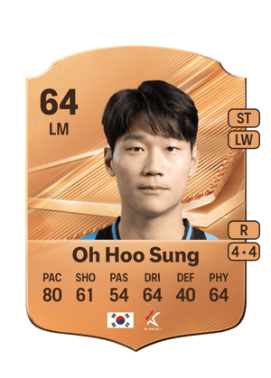 Oh Hoo Sung - 64 - Rare