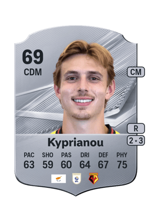 Kyprianou - 69 - Rare
