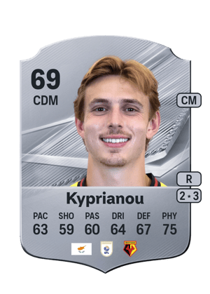 Kyprianou - 69 - Rare