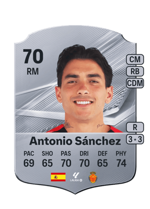 Antonio Sánchez - 70 - Rare