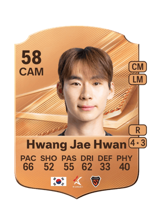 Hwang Jae Hwan - 58 - Rare