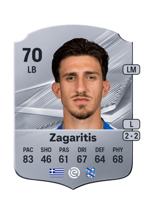Zagaritis - 70 - Rare