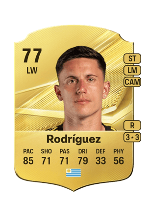 Rodríguez - 77 - Rare