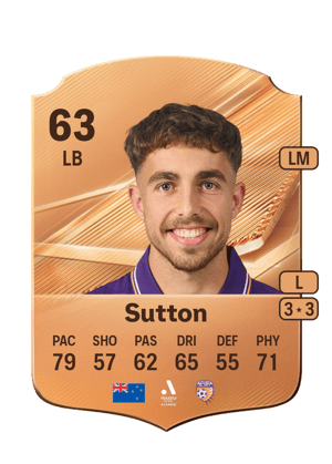 Sutton - 63 - Rare