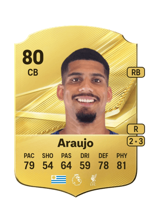 Araujo - 80 - Rare