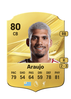 Araujo - 80 - Rare