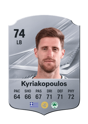Kyriakopoulos - 74 - Rare