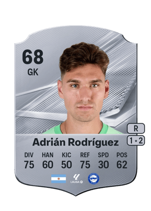 Adrián Rodríguez - 68 - Rare