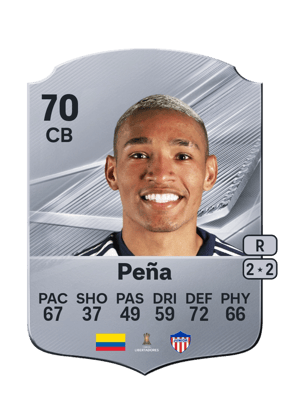 Peña - 70 - Rare