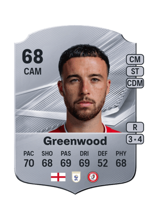Greenwood - 68 - Rare