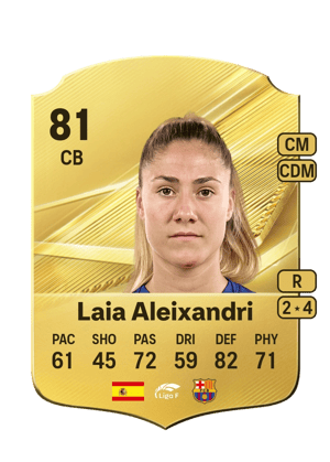 Laia Aleixandri - 81 - Rare