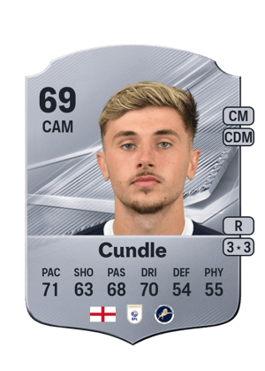 Cundle - 69 - Rare