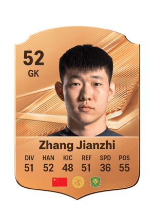Zhang Jianzhi - 52 - Rare