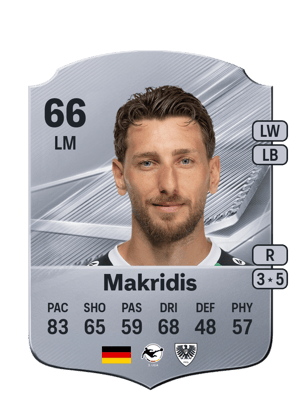 Makridis - 66 - Rare