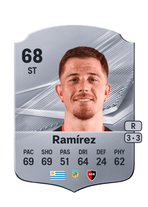 Ramírez - 68 - Rare