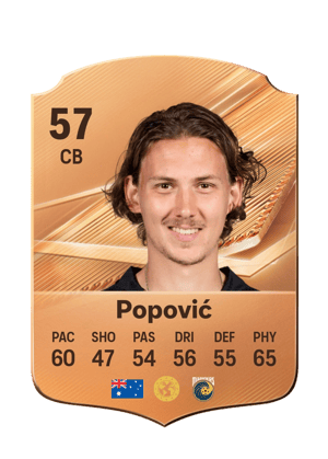Popović - 57 - Rare