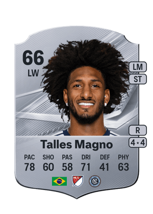 Talles Magno - 66 - Rare
