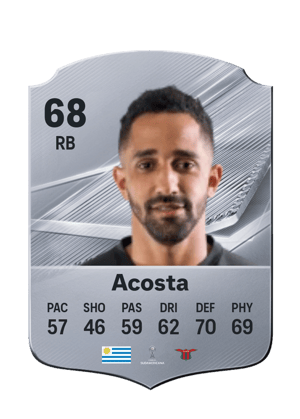 Acosta - 68 - Rare