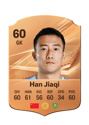Han Jiaqi - 60 - Rare
