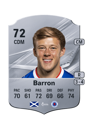 Barron - 72 - Rare