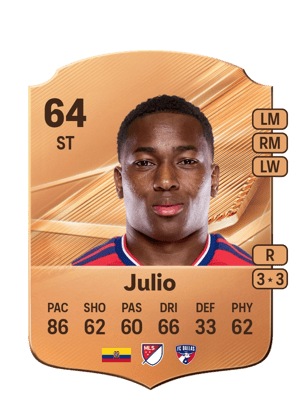 Julio - 64 - Rare