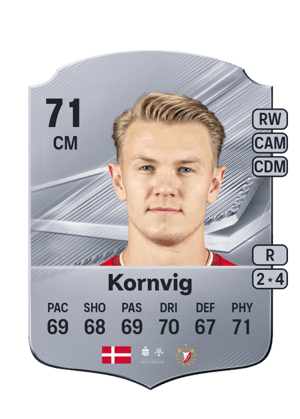 Kornvig - 71 - Rare