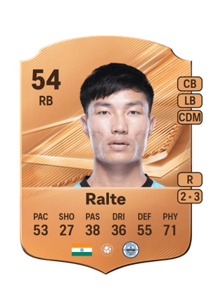 Ralte - 54 - Rare