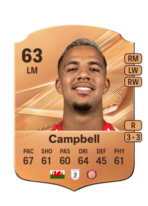 Campbell - 63 - Rare