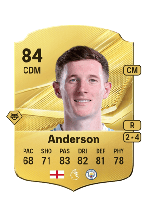Anderson - 84 - Rare