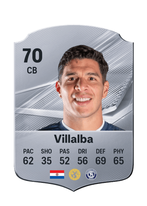 Villalba - 70 - Rare