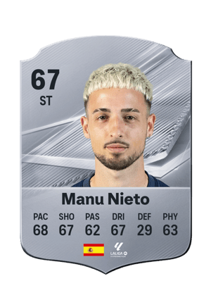 Manu Nieto - 67 - Rare