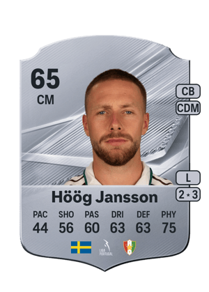 Höög Jansson - 65 - Rare