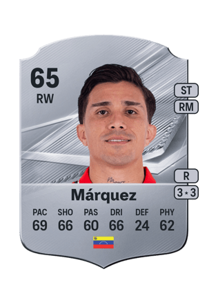 Márquez - 65 - Rare