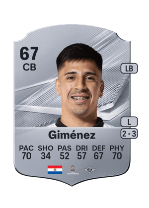 Giménez - 67 - Rare