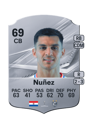 Nuñez - 69 - Rare
