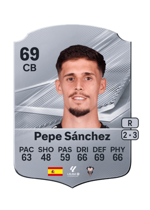 Pepe Sánchez - 69 - Rare