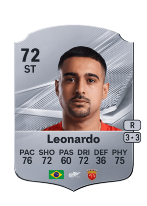 Leonardo FC 27 card