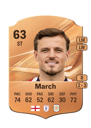 March - 63 - Rare